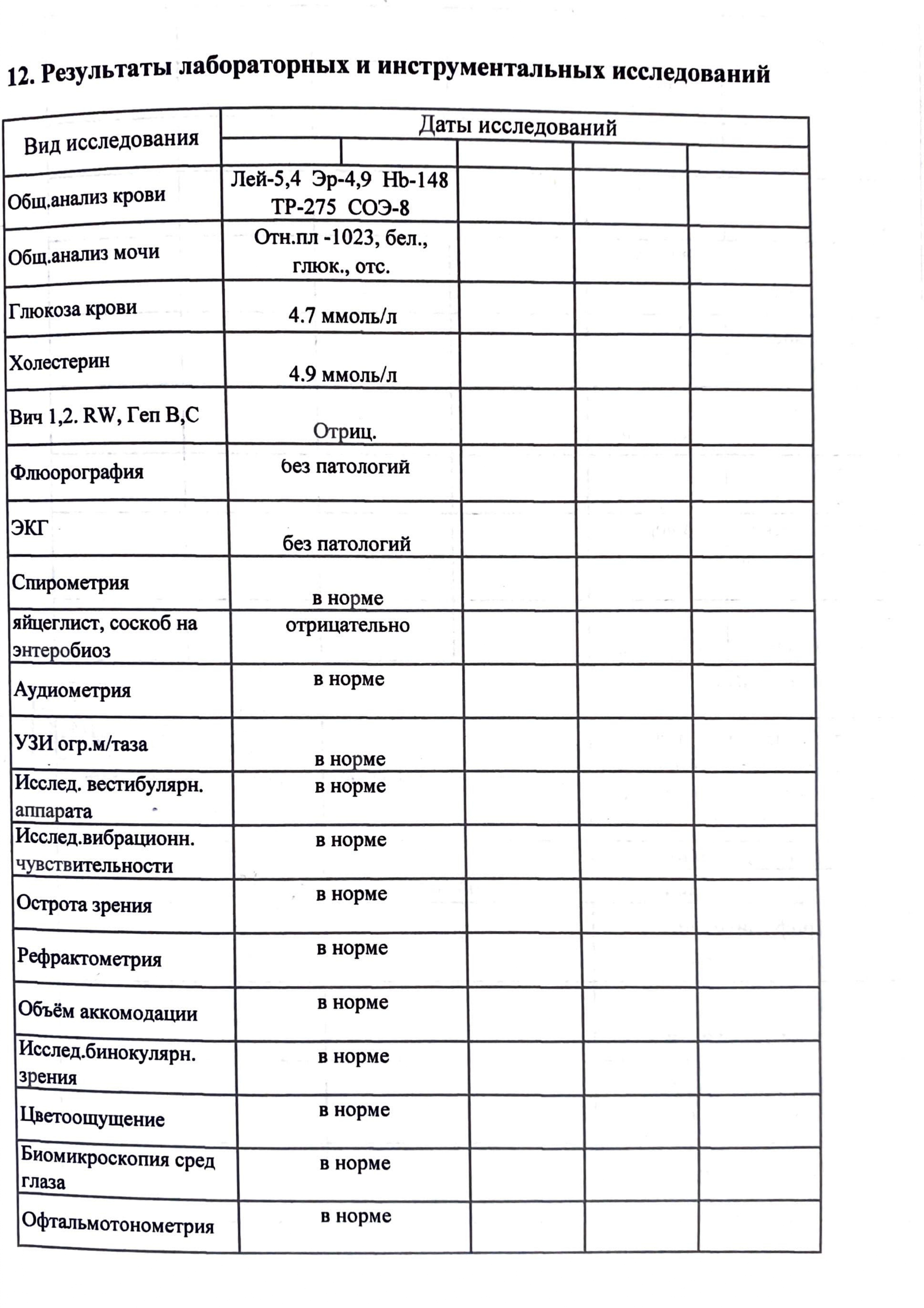 Купить Паспорт здоровья (справка 302-Н) в Москве.